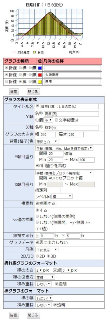 三方公司日照資料